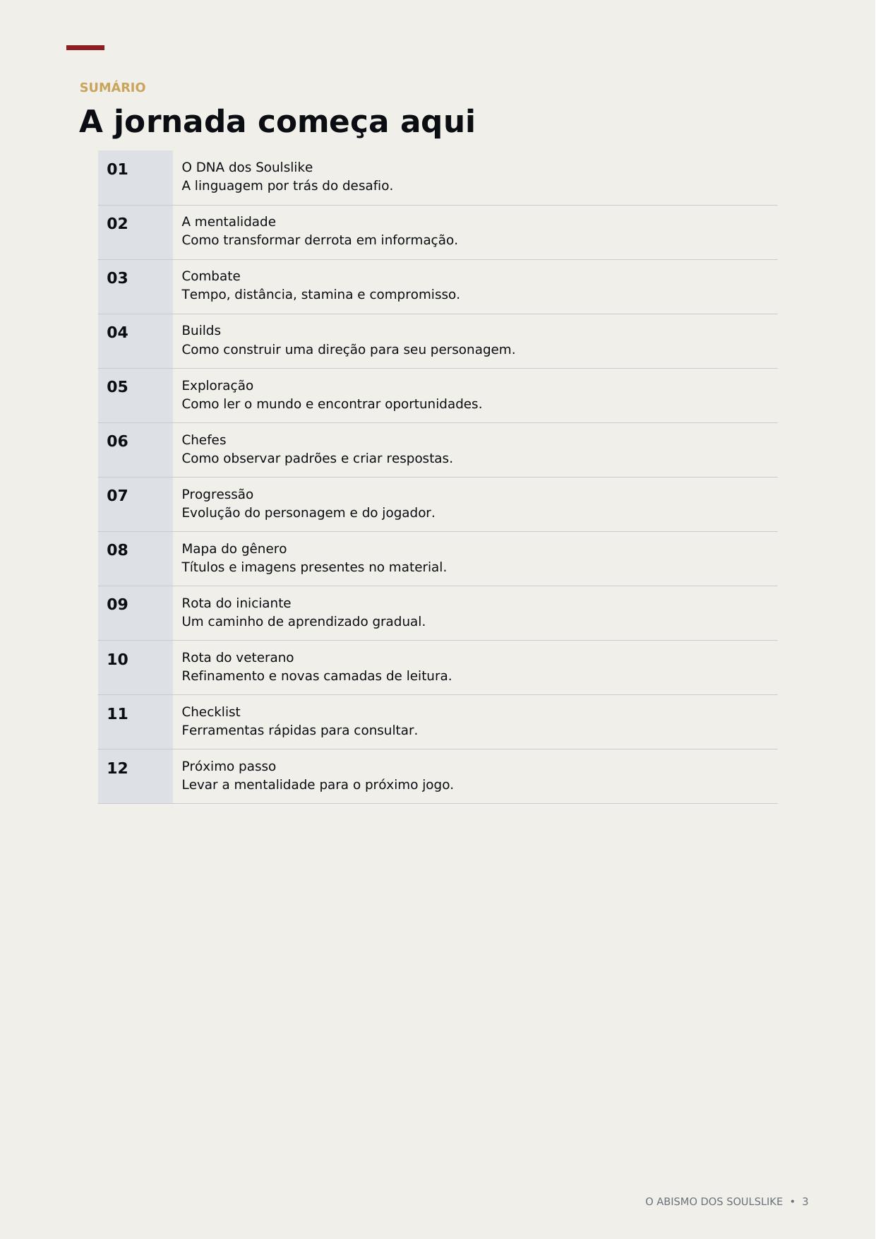 Sumário do eBook com os 12 capítulos